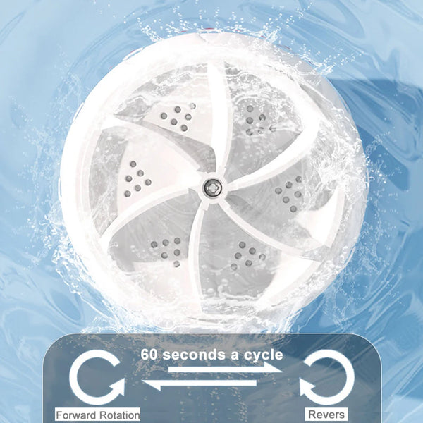 Compact Ultrasonic Mini Washer
