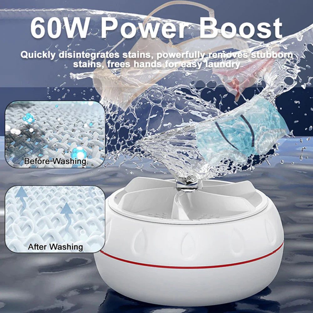 Compact Ultrasonic Mini Washer