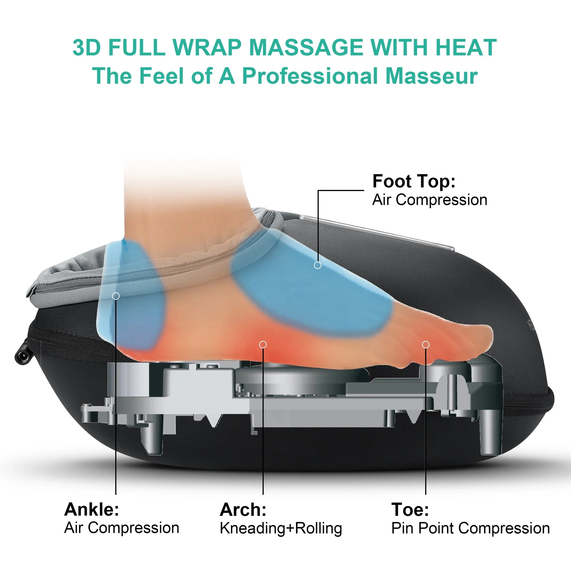 Ultimate Foot Relaxer