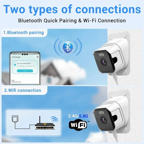Smart Home Security Camera